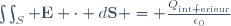 \int_{}\int_S \mathbf{E} \cdot d\mathbf{S} = \frac{Q_\mathrm{int\acute erieur}}{\epsilon_0}