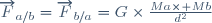 \overrightarrow{F}_{a/b}=\overrightarrow{F}_{b/a}=G\times\frac{Ma\times Mb}{d^2}