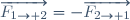 \overrightarrow{F_{1\to 2}}=-\overrightarrow{F_{2\to 1}}
