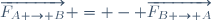 \overrightarrow{F_{A \rightarrow B}} = - \overrightarrow{F_{B \rightarrow A}}