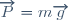 \overrightarrow{P}=m\overrightarrow{g}