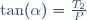 \tan(\alpha)=\frac{T_2}{P}