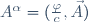 A^\alpha=(\frac{\varphi}{c},\vec{A})