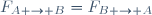 F_{A \rightarrow B}=F_{B \rightarrow A}