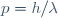 p=h/\lambda