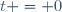 t = 0
