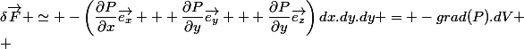 $$\delta{\vec{F}} \simeq -\left(\dfrac{\partial{P}}{\partial{x}}\vec{e_x} + \dfrac{\partial{P}}{\partial{y}}\vec{e_y} + \dfrac{\partial{P}}{\partial{y}}\vec{e_z}\right)dx.dy.dy = -grad(P).dV
 \\ 