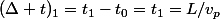 (\Delta t)_1=t_1-t_0=t_1=L/v_p