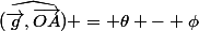 (\widehat{\vec{g},\vec{OA}}) = \theta - \phi