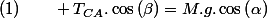 (1)\qquad T_{CA}.\cos\left(\beta\right)=M.g.\cos\left(\alpha\right)