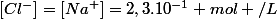 [Cl^{-}]=[Na^{+}]=2,3.10^{-1} mol /L