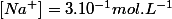 [Na^{+}]=3.10^{-1}mol.L^{-1}