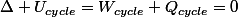 \Delta U_{cycle}=W_{cycle}+Q_{cycle}=0