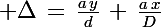 \Large \Delta\,=\,\frac{a\,y}{d}\,+\,\frac{a\,x}{D}