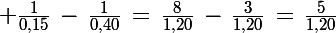 \Large \frac{1}{0,15}\,-\,\frac{1}{0,40}\,=\,\frac{8}{1,20}\,-\,\frac{3}{1,20}\,=\,\frac{5}{1,20}