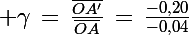 \Large \gamma\,=\,\frac{\bar{OA'}}{\bar{OA}}\,=\,\frac{-0,20}{-0,04}