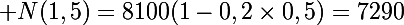 \Large N(1,5)=8100(1-0,2\times0,5)=7290