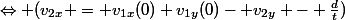 \Leftrightarrow (v_{2x} = v_{1x}(0)+v_{1y}(0)- v_{2y} - \frac{d}{t})