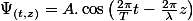 \Psi_{(t,z)}=A.\cos\left(\frac{2\pi}{T}t-\frac{2\pi}{\lambda}z\right)