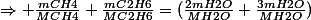 \Rightarrow \frac{mCH4}{MCH4}+\frac{mC2H6\ }{MC2H6}=(\frac{2mH2O}{MH2O}+\frac{3mH2O}{MH2O})