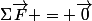 \Sigma\vec{F} = \vec{0}