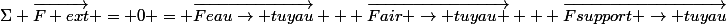 \Sigma \vec{F ext} = 0 = \vec{Feau\rightarrow tuyau} + \vec{Fair \rightarrow tuyau } + \vec{Fsupport \rightarrow tuyau}