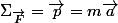 \Sigma_{\vec{F}}=\vec{p}=m\vec{a}