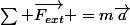 \Sum \vec{F_{ext}} =m\vec{a}