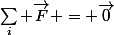 \Sum_i \vec{F} = \vec{0}