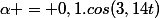 \alpha = 0,1.cos(3,14t)