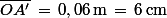 \bar{OA'}\,=\,0,06\,\rm{m}\,=\,6\,\rm{cm}