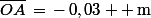 \bar{OA}\,=\,-\,0,03  \,\rm{m}