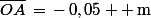 \bar{OA}\,=\,-\,0,05  \,\rm{m}