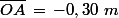 \bar{OA}\,=\,-0,30\,\,m