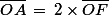 \bar{OA}\,=\,2\times\bar{OF}