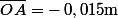 \bar{OA}\ =\ -\,0,015\ \rm{m}