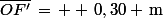 \bar{OF'}\,=\, +\,0,30 \,\rm{m}