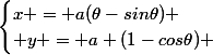 \begin{cases}x = a(\theta-sin\theta) \\ y = a (1-cos\theta) \end{cases}