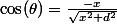 \cos(\theta)=\frac{-x}{\sqrt{x^2+d^2}}&nbsp;&nbsp;