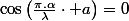 \cos\left(\frac{\pi.\alpha}{\lambda}\cdot a\right)=0