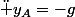 \ddot y_A=-g