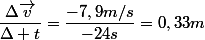 \dfrac{\Delta\vec{v}}{\Delta t}=\dfrac{-7,9m/s}{-24s}=0,33m