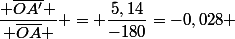 \gamma =&nbsp;&nbsp;\dfrac{ \overline{OA'} }{ \overline{OA} } = \dfrac{5,14}{-180}=-0,028 