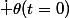 \dot \theta(t=0)