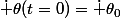 \dot \theta(t=0)=\dot \theta_0