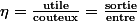 \eta=\frac{\text{utile}}{\text{couteux}}=\frac{\text{sortie}}{\text{entre}}