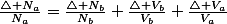 \frac{\triangle N_{a}}{N_{a}}=\frac{\triangle N_{b}}{N_{b}}+\frac{\triangle V_{b}}{V_{b}}+\frac{\triangle V_{a}}{V_{a}}