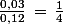 \frac{0,03}{0,12}\,=\,\frac{1}{4}