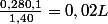 \frac{0,280,1}{1,40}=0,02L