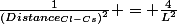 \frac{1}{(Distance_{Cl-Cs})^2} = \frac{4}{L^2}